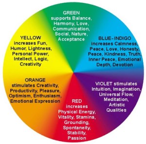 colour_meaning