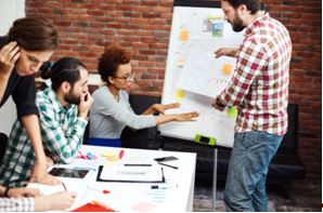 business english lesson plans brainstorm